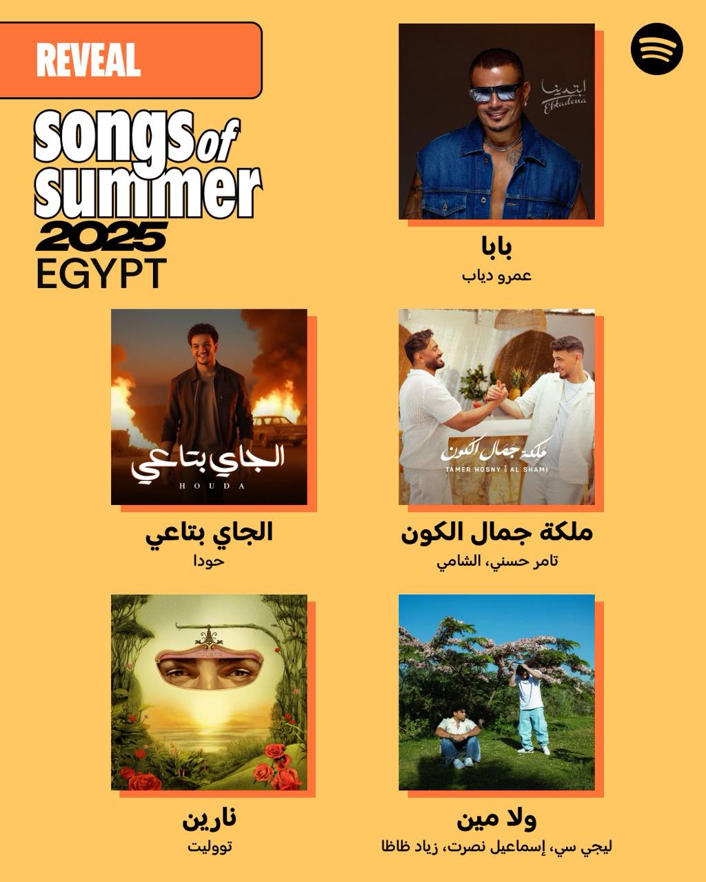 سبوتيفاي: أفضل 5 أغانٍ لهذا الموسم في مصر